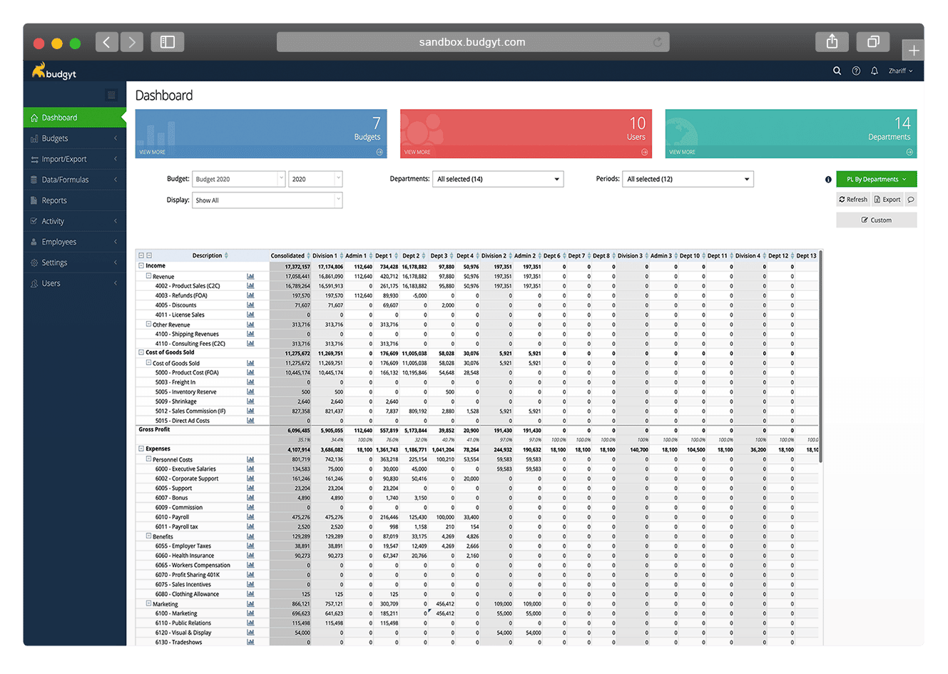 budgyt Dashboard