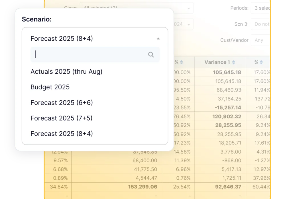 How to Build a Rolling Forecast That Works